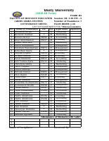 Microeconomics I.xlsx